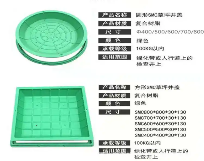 西城树脂复合种植井盖展示